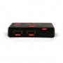 DISTRIBUTORE HDMI 4 VIE