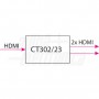 DISTRIBUTORE HDMI 2 VIE HDR