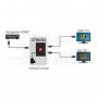 DISTRIBUTORE HDMI 2 VIE HDR
