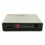 DISTRIBUTORE HDMI 2 VIE HDR