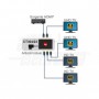 DISTRIBUTORE HDMI 4 VIE HDR