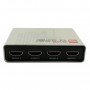 DISTRIBUTORE HDMI 4 VIE HDR