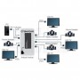 DISTRIBUTORE VGA 4 VIE
