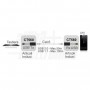 EXTENDER USB SU CAVO ETHERNET