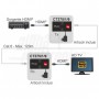 EXTENDER HDMI OVER IP CAT.6 120Mt.