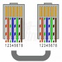 EXTENDER HDMI SU CAVO ETHERNET HDR KVM 70Mt.