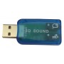 SCHEDA AUDIO USB