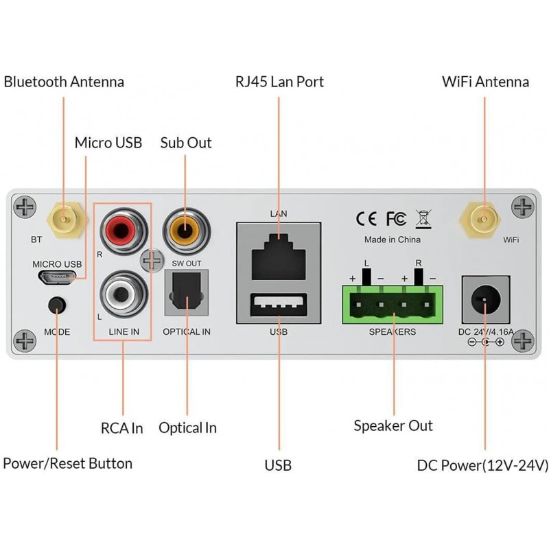 Modulo Amplificatore Digitale Stereo 2x100W TPA3116D2 XH-M568 Per Home Theater, 12-24V DC, Con 3 Ingressi AUX E Controllo Volume Integrato