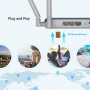 ROUTER WI-FI 4G WAVLINK WN529E4D