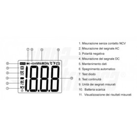 PINZA AMPEROMETRICA JOIN 98-813