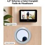 SPIONCINO DIGITALE Wi-Fi    IMOU VD1