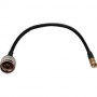CAVO WIRELESS