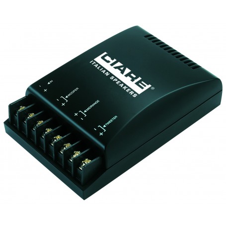 CROSSOVER CIARE CF301