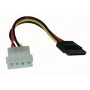 CAVO ALIMENTAZIONE SATA - MOLEX