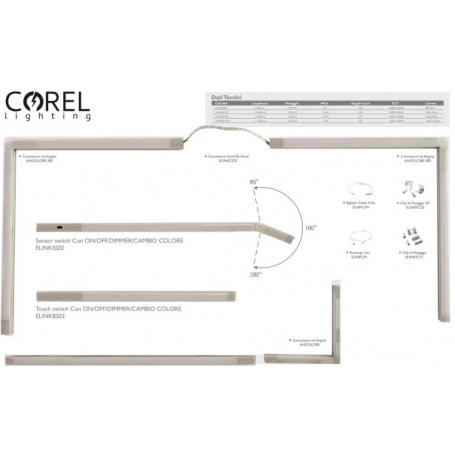 GAMMA ILLUMINAZIONE STRIP LED